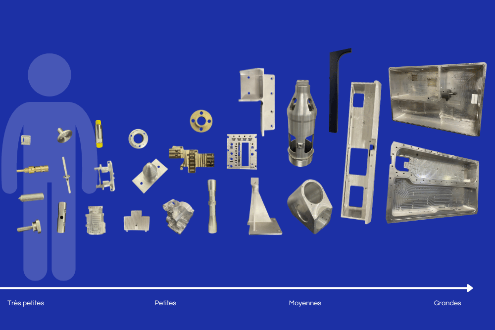 Usinage de précision chez Elynxo